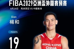 楊睿騏&楊和代表中國香港隊出戰亞洲杯預賽 幫助球隊大勝馬來西亞