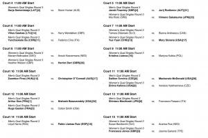 鄭欽文資格賽因天氣原因推遲至今晚23點，暫6-4、2-5普里丹金娜