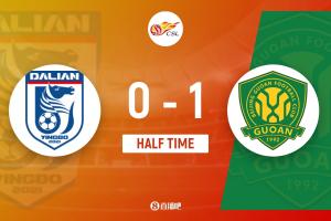 半場-國安1-0英博 張玉寧連場破門茹子楠助攻 英博兩進球越位無效