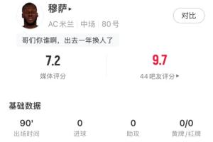 脫胎換骨！穆薩本場數(shù)據(jù)：9次對抗7次成功，2次搶斷，吧友評分9.7