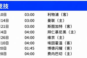 馬競(jìng)歐冠賽程：首輪客戰(zhàn)利物浦、次輪主場(chǎng)對(duì)曼聯(lián)第四輪主場(chǎng)戰(zhàn)拜仁