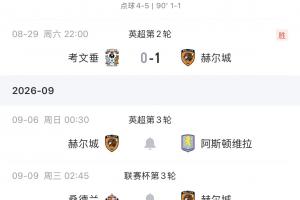 暫升第二！赫爾城連克曼聯、考文垂，英超開局兩連勝且零封