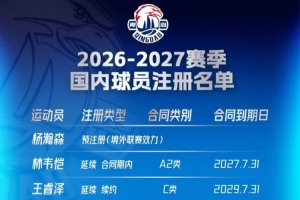 穩中有進，厚積蓄勢！青島嶗山啤酒新賽季國內球員陣容集結完畢