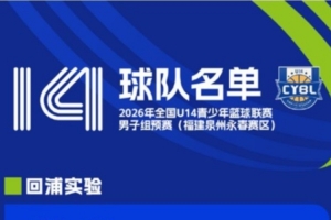 2026年全國U14青少年籃球聯賽男子組預賽即將開賽