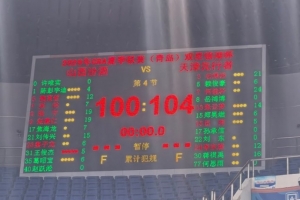 何佳軒24分+谷澤浴21分！天津戰勝山西 拿下夏季聯賽開門紅！