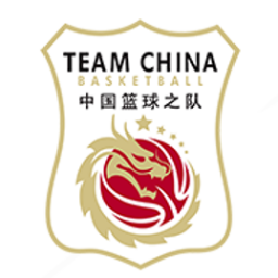 中國U18男籃B隊首發陣容
